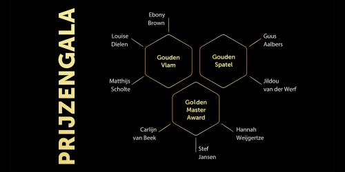 Prijzengala 2021-nieuws.jpg